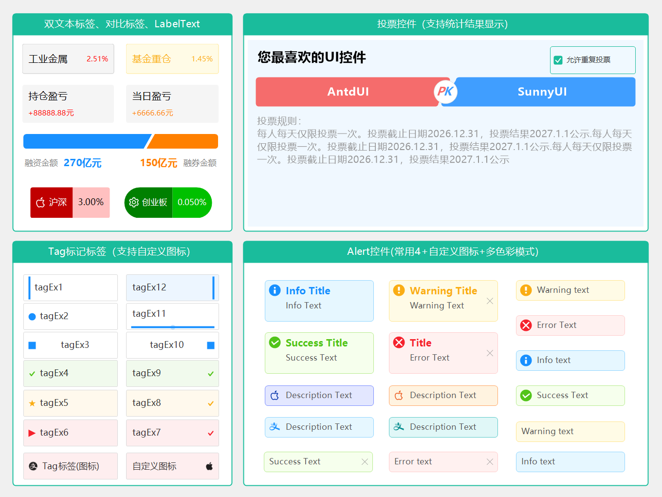 【WinForm UI控件系列】投票控件VoteControl ,比较文本标签,双文本标签、Tag控件、Alert控件